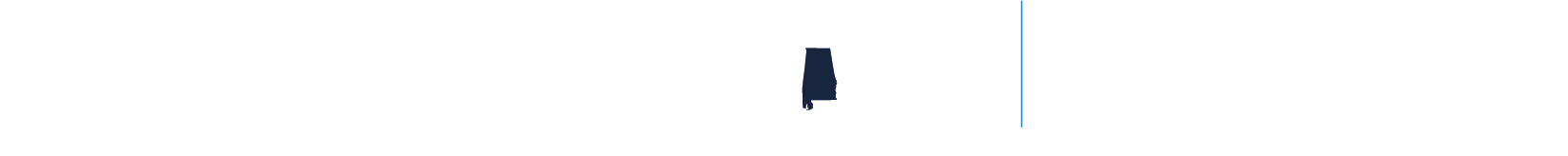 Auburn Engineering, Rain Ready Alabama, and Alabama Department of Environmental Management